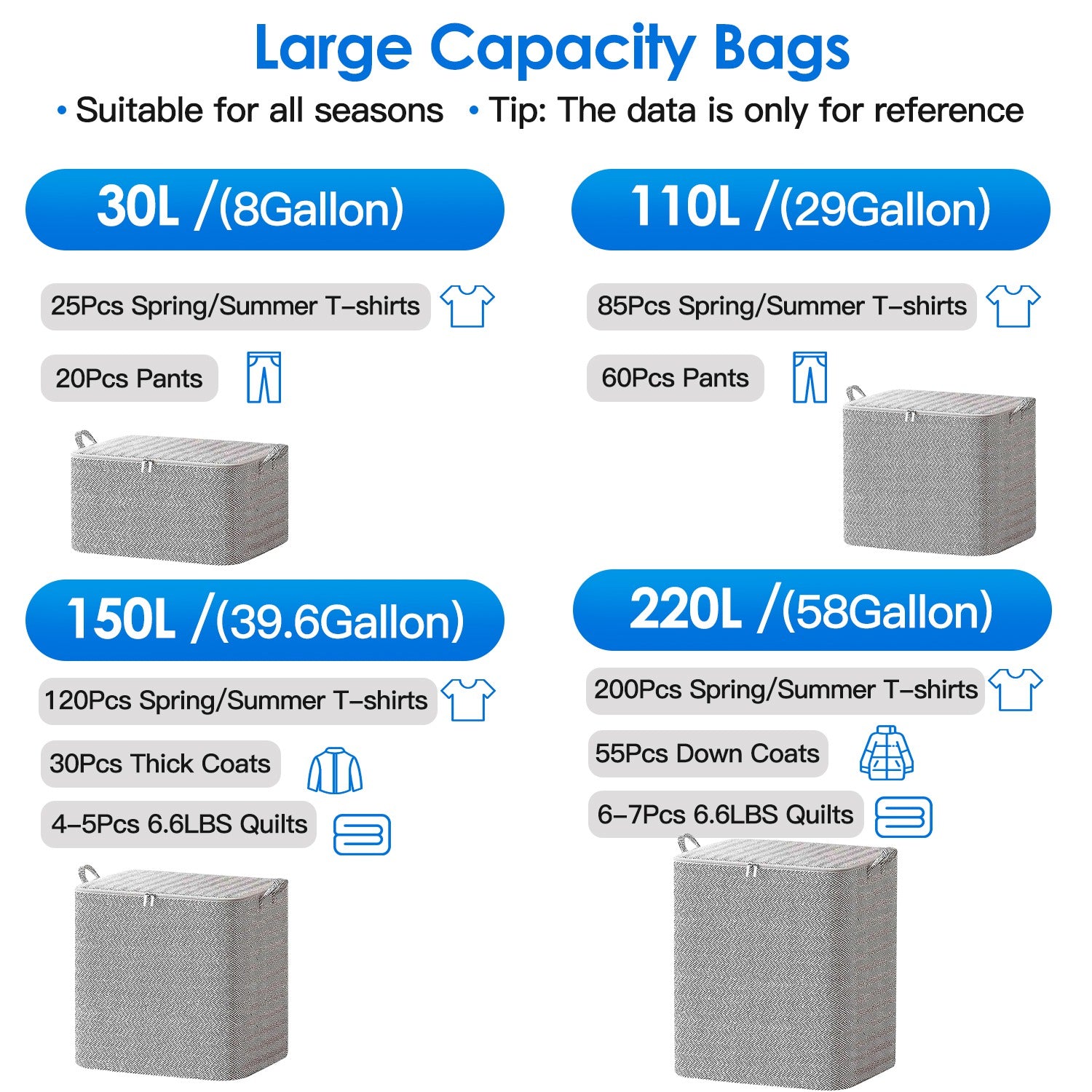 4 Pack Foldable Non Woven Storage Bags Closet Organizers Wardrobe Sorting Baskets With 2 Handles Dustproof Lid Zipper For Clothes Quilt 30L 110L 150L 220L